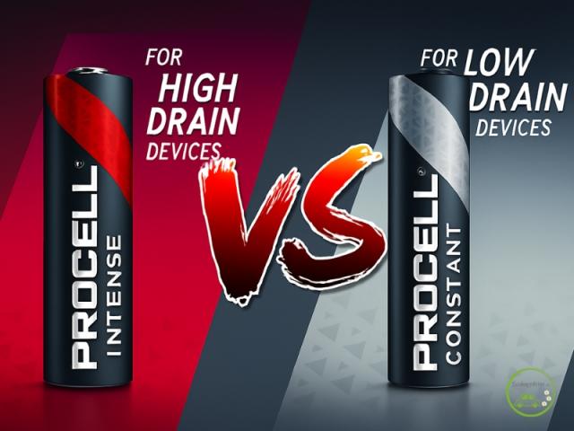 Procell Intense e Procell Constant: scopri le differenze
